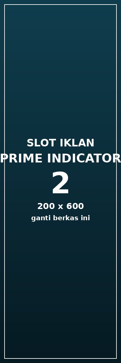 Prime Indicator 2